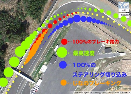 Sode5 じなのブレーキング