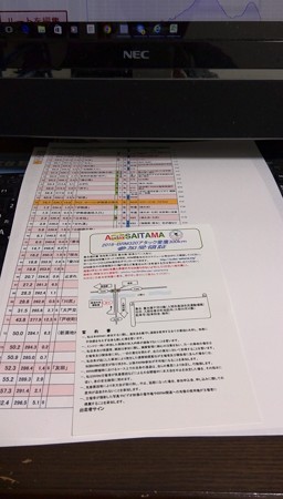 300?準備中