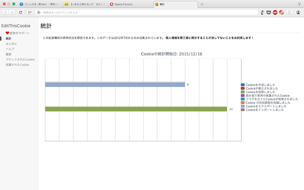 Cookieの追加・編集・削除等ができるOpera拡張「EditThisCookie」- 4：統計