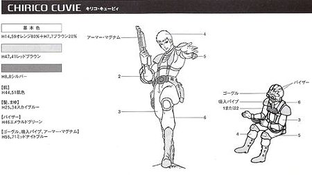 ラウンドムーバー (2)