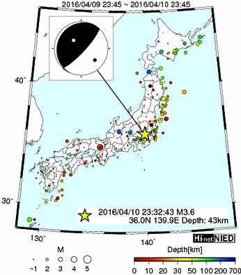 Hi-net̃f[^ώ@X113 ->摜>20 