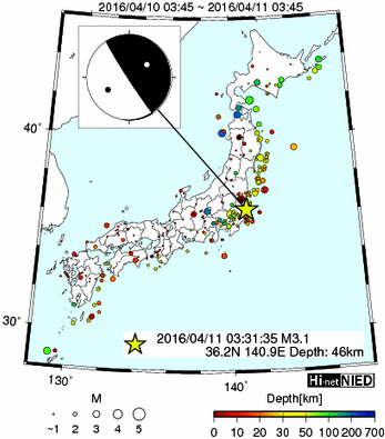 Hi-net̃f[^ώ@X113 ->摜>20 