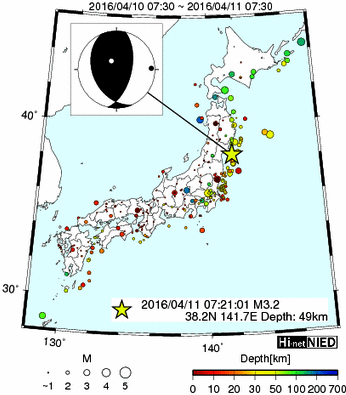 Hi-net̃f[^ώ@X113 ->摜>20 