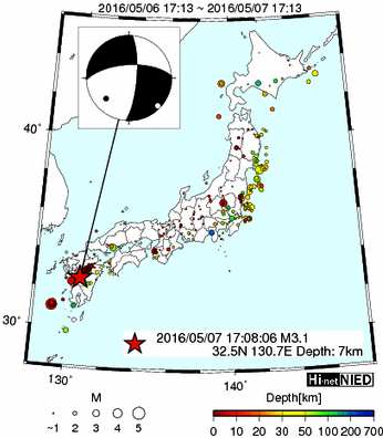 Hi-net̃f[^ώ@X116 ->摜>477 