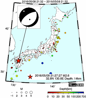 Hi-net̃f[^ώ@X116 ->摜>477 