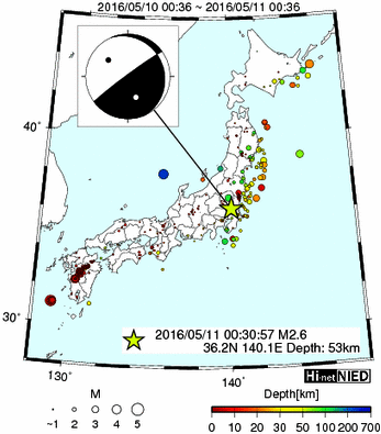 Hi-net̃f[^ώ@X116 ->摜>477 