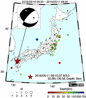 Hi-net̃f[^ώ@X116 ->摜>477 