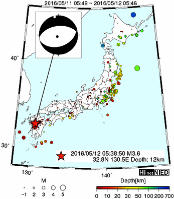 Hi-net̃f[^ώ@X116 ->摜>477 