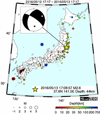 Hi-net̃f[^ώ@X116 ->摜>477 