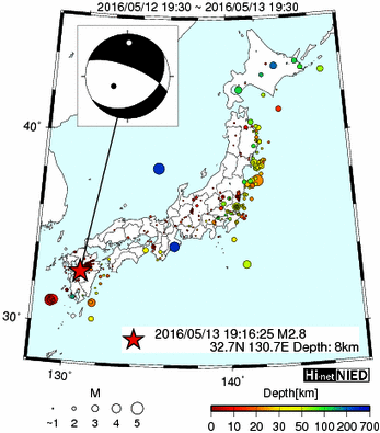 Hi-net̃f[^ώ@X116 ->摜>477 