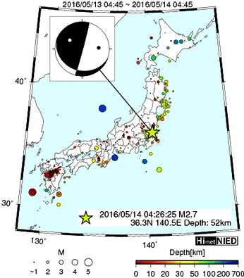 Hi-net̃f[^ώ@X116 ->摜>477 