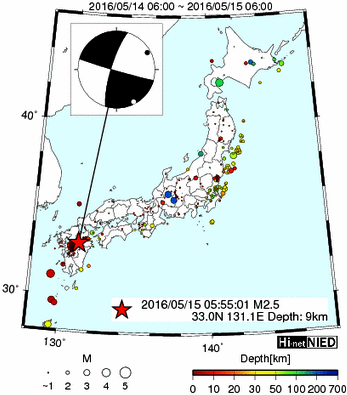 Hi-net̃f[^ώ@X116 ->摜>477 