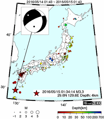 Hi-net̃f[^ώ@X116 ->摜>477 