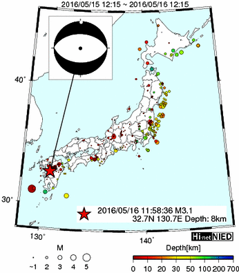 Hi-net̃f[^ώ@X116 ->摜>477 