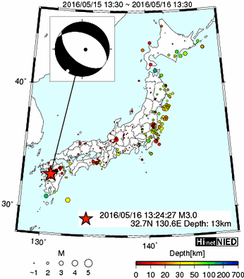 Hi-net̃f[^ώ@X116 ->摜>477 