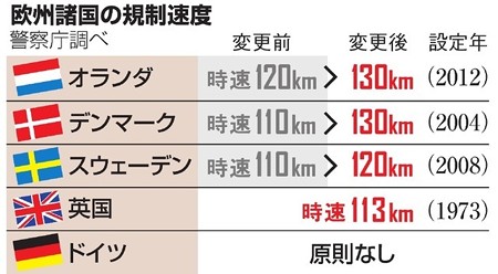 20160326-00000038-asahi-000-1-view