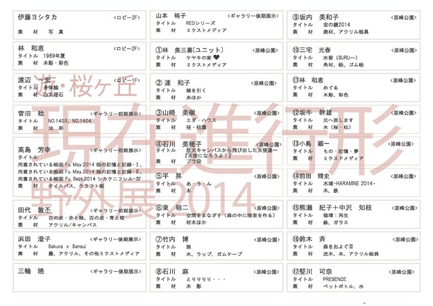 写真: 地図の裏面【2014】