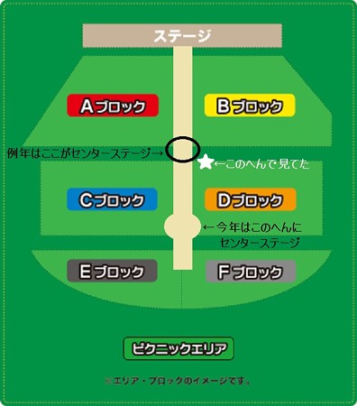 ステージ・客席イメージ