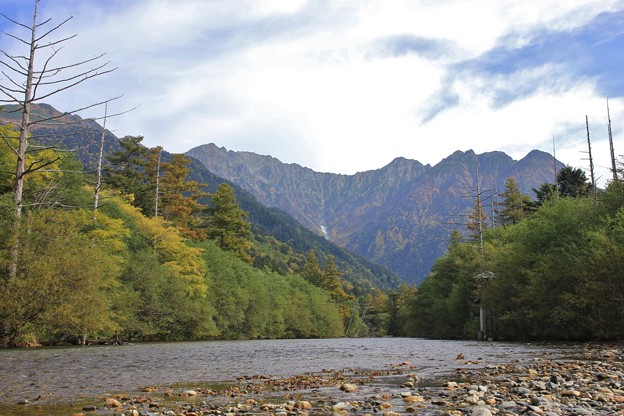 梓川と穂高連峰