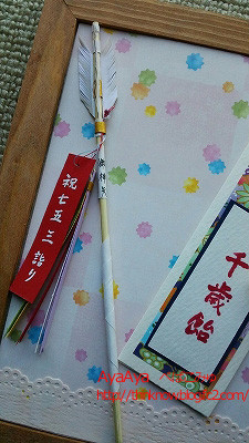 製作中 (7)