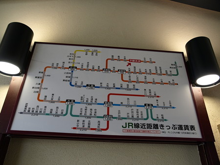 下野大沢駅38
