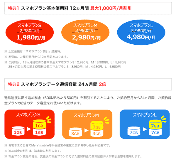 ymobile_fee_01
