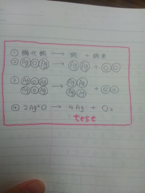 酸化銀の化 6 式ってこれであ 照片共享页面 撮影蔵