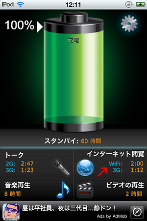 第4世代iPod touch