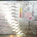 Photos: スープカレー専門店 plusone（川越市）